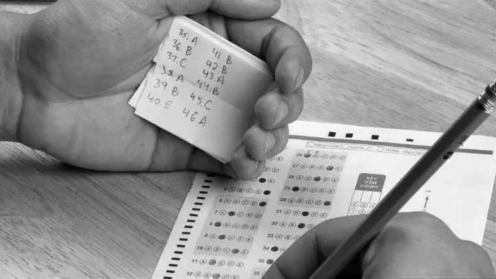 17 FIRS and counting: Madhya Pradesh Police Investigation Examination of claim in constable recruitment. Bharat News