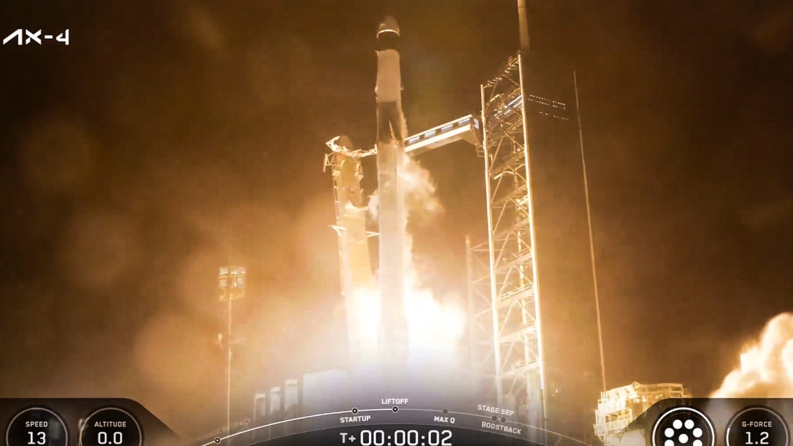 AXIOM-4 Mission along with Shubhinhu Shukla of India left from Florida. Bharat News